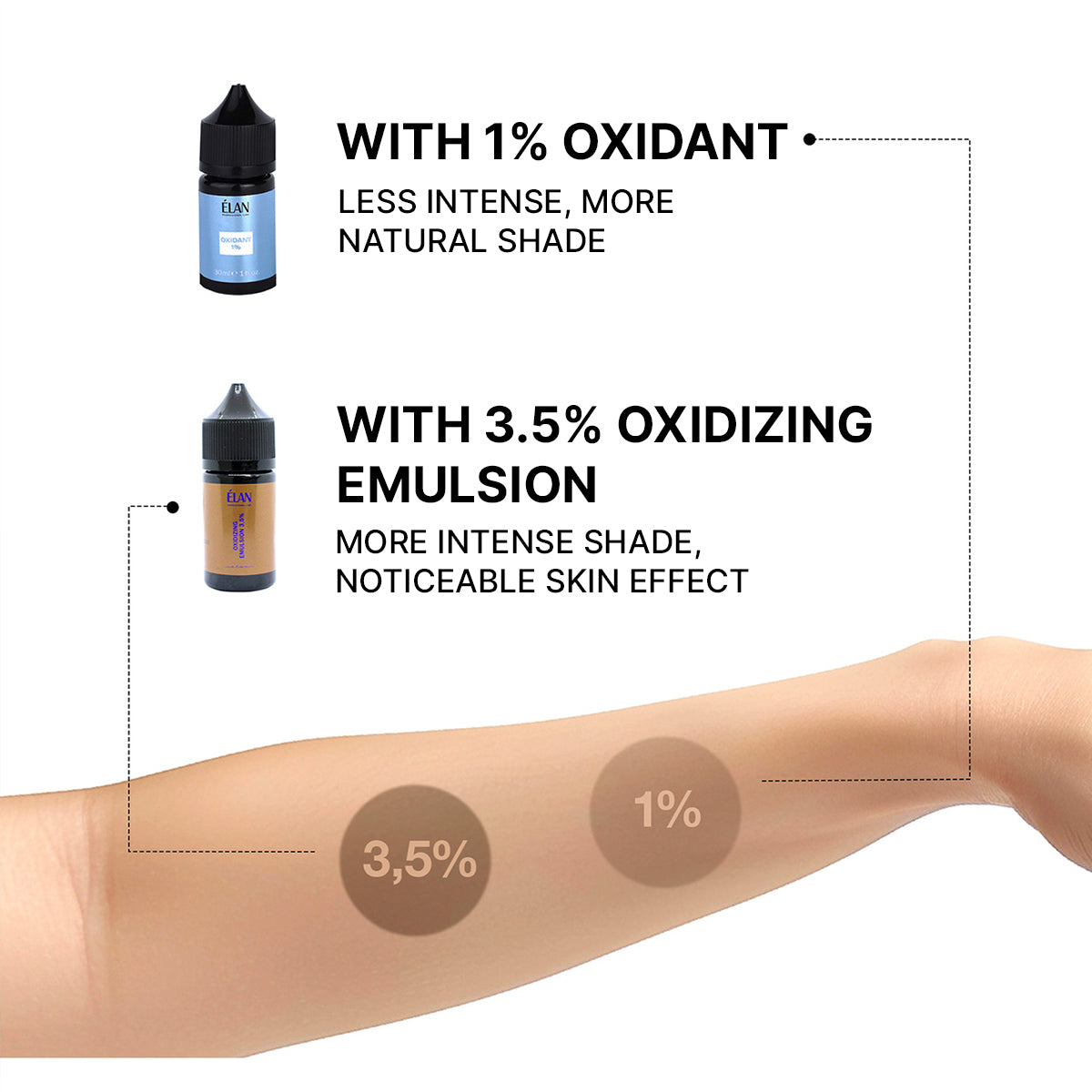 Brow Gel Tint Cold Blond