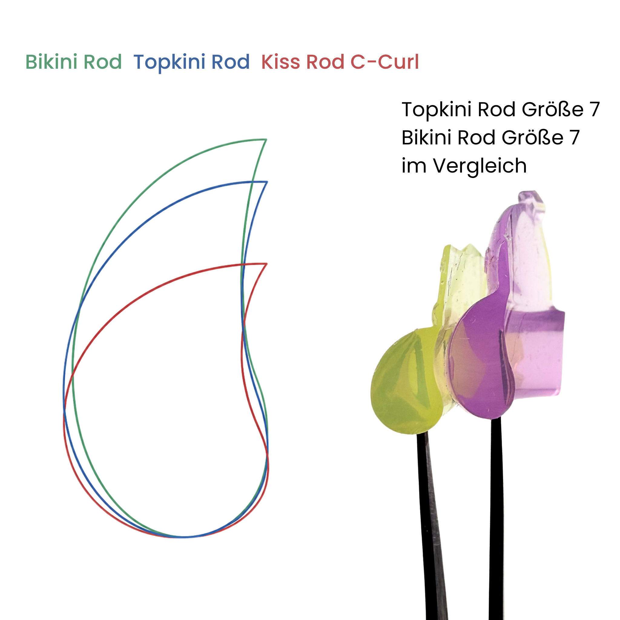 adan rod vergleich topkini bikini kiss rod c-curl